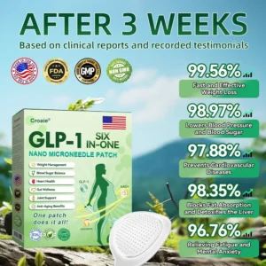 𝗖𝗿𝗼𝗮𝗶𝗲® 𝗦𝗜𝗫 𝗜𝗡-𝗢𝗡𝗘 𝗡𝗜𝗗𝗗𝗞-𝗧𝗶𝗿𝘇𝗲𝗽𝗮𝘁𝗶𝗱𝗲 𝗛𝗲𝗮𝗹𝘁𝗵 𝗡𝗔𝗡𝗢 𝗠𝗜𝗖𝗥𝗢𝗡𝗘𝗘𝗗𝗟𝗘 𝗣𝗔𝗧𝗖𝗛