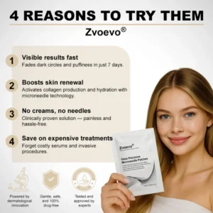 ✅Official Store: Zvoevo® Deep Precision Age-Defying Nano Microneedle Patches – Deep-acting solution for tackling under-eye bags, dark circles, laughter lines, forehead lines, and all those other pesky facial wrinkles.