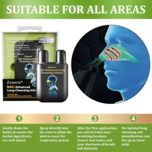Zvoevo® NAC-Enhanced Lung Cleansing Inhaler
