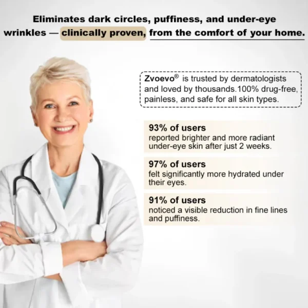 ✅Official Store: Zvoevo® Deep Precision Age-Defying Nano Microneedle Patches – Deep-acting solution for tackling under-eye bags, dark circles, laughter lines, forehead lines, and all those other pesky facial wrinkles.