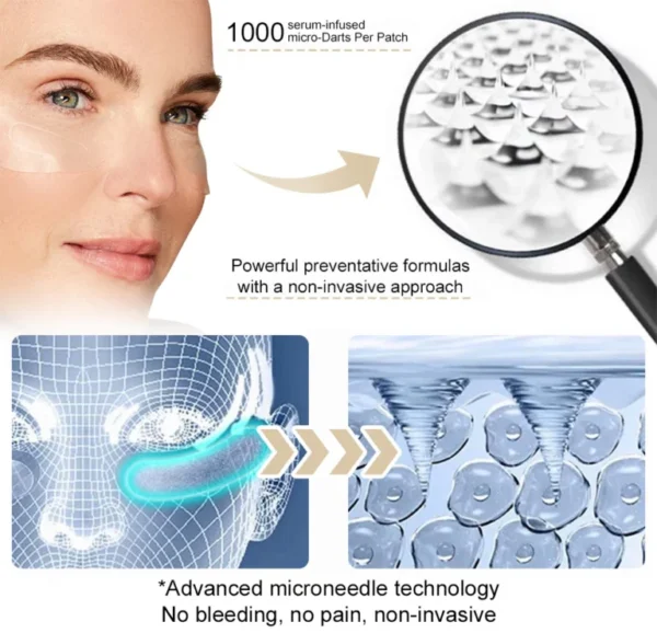 ✅Official Store: Zvoevo® Deep Precision Age-Defying Nano Microneedle Patches – Deep-acting solution for tackling under-eye bags, dark circles, laughter lines, forehead lines, and all those other pesky facial wrinkles.