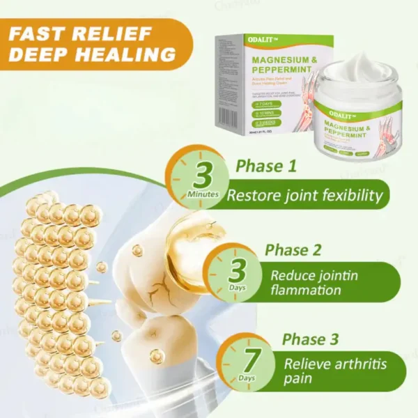 ODALIT™ Magnesium & Peppermint Arthritis Pain Relief and Bone Healing Cream