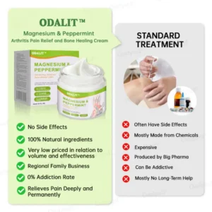 ODALIT™ Magnesium & Peppermint Arthritis Pain Relief and Bone Healing Cream