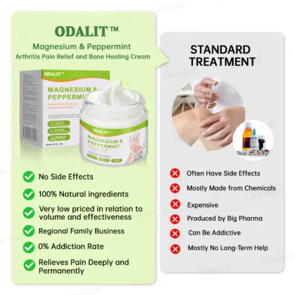 ODALIT™ Magnesium & Peppermint Arthritis Pain Relief and Bone Healing Cream