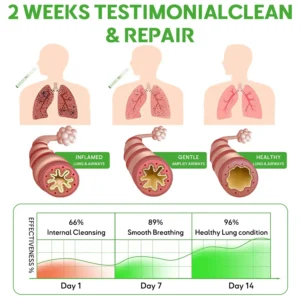 💖✅US Owned and Operated：Zvoevo® Botanical Mullein Lung Cleanse Diffuser(🫁Cough, wheezing, shortness of breath, sputum, stuffy nose, bronchitis, bronchitis, allergy symptoms, lung discomfort💝)
