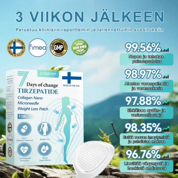 👕【Viimeisen päivän tarjous -60 %🌟】🌈🌈ZVOEVO® SMGT-GLP-1 𝐓𝐢𝐫𝐳𝐞𝐧𝐬𝐭𝐢 & Kollageeni Nano-Mikroneula Laihdutuslaastari丨Kohdistuu lihavuuteen, löysään ihoon, verenpaineeseen, diabetekseen, rasvamaksaan, nivelkipuihin ja väsymykseen