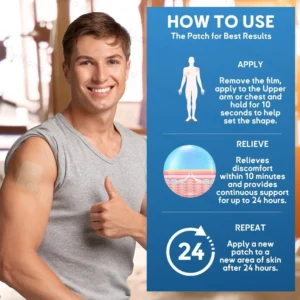 Zvoevo® DoubleNano COPD Relief Patch