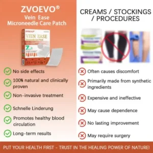 🎁💐Zvoevo® Vein Ease Microneedle Care Patch(For Spider Veins, Varicose Veins, Swelling & Leg Fatigue)