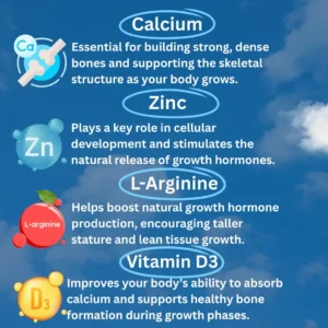 Vita Path Heightener Gummies