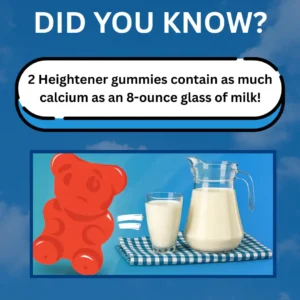 Vita Path Heightener Gummies