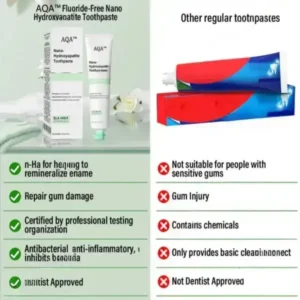 AQA™ Fluoride-Free Nano Hydroxyapatite Toothpaste