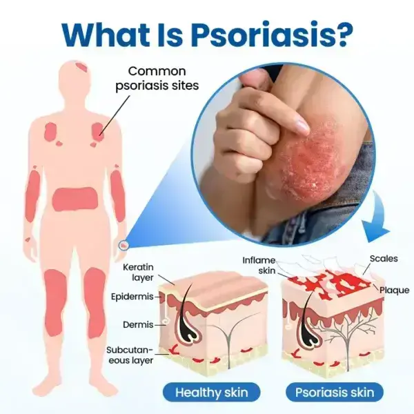 Cougex® PCA Magnesium Deep Repair Spray